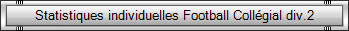 Statistiques individuelles Football Collégial div. 2