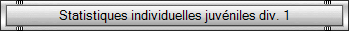 Statistiques individuelles juvéniles div. 1