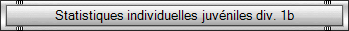 Statistiques individuelles juvéniles div. 1b